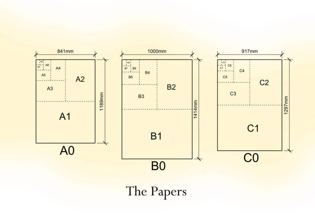 the-papers